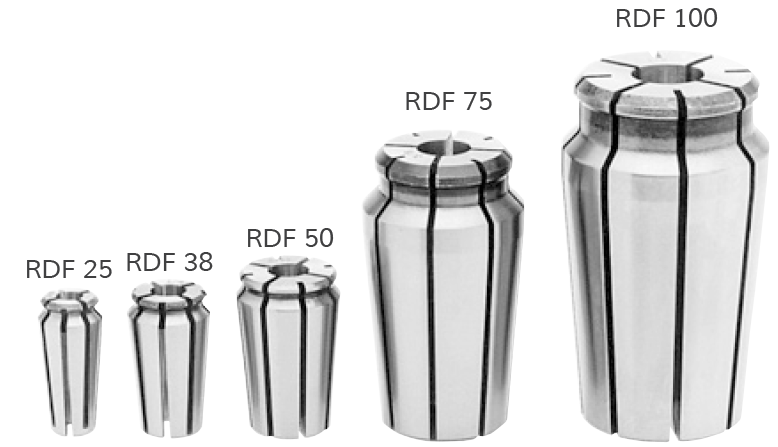 Centaur AF Collet Acura-Flex collet
